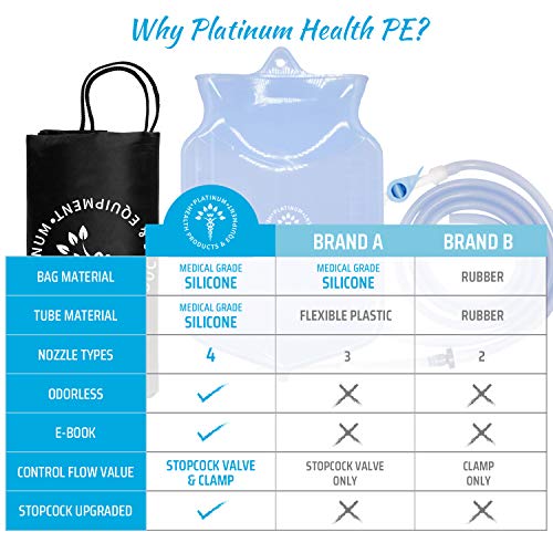 Silicone Enema Kit | Clear Non-Toxic Bag | Reusable Coffee and Water Colon Cl...