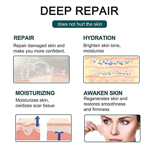 Silicone Scar Sheets (1.6” x 120”), Medical Grade Silicone Scar Tape Roll, Su...