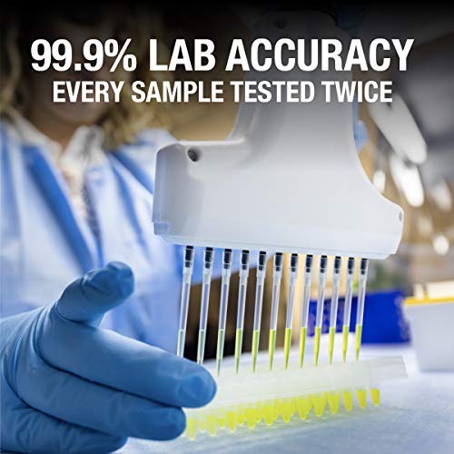 Genomind Mental Health Map: Genetic DNA Test Including Mental Health Predispo...