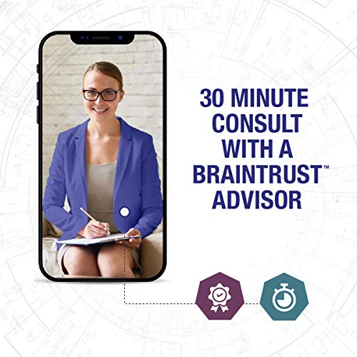 Genomind Mental Health Map: Genetic DNA Test Including Mental Health Predispo...