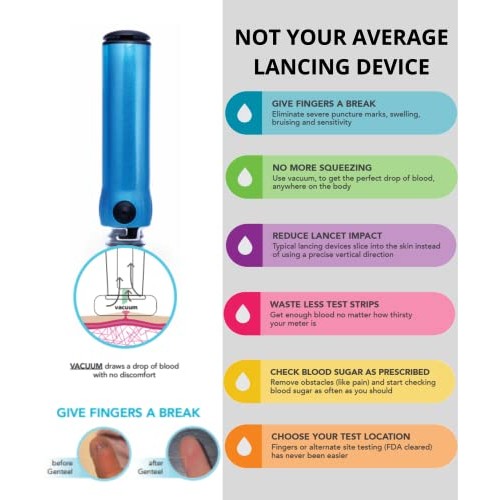 Genteel Plus - Not Your Average Lancing Device | Vacuum Technology | Blood Gl...