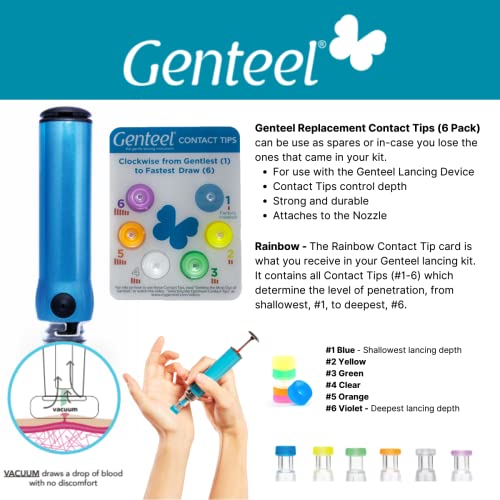 Genteel | Replacement Contact Tips, Strong, Durable, Easy to Use Contact Tips...
