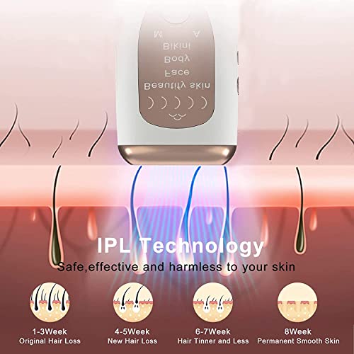 GERCY Laser Hair Removal for Women Permanent, Painless at-Home IPL Hair Remov...