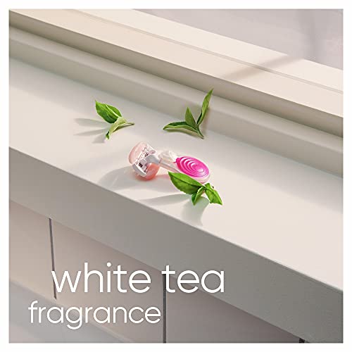 Gillette Venus Mini ComfortGlide White Tea Razors for Women, Includes 1 Venus...