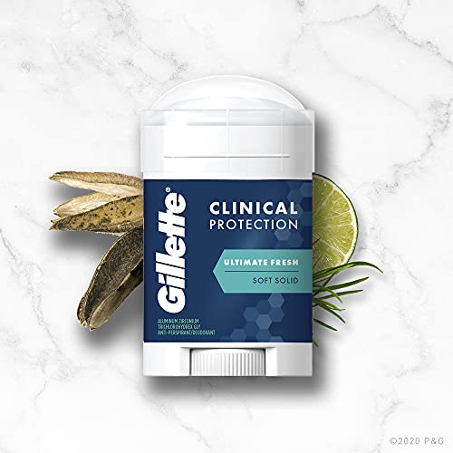 Gillette Antiperspirant Deodorant for Men, Clinical Soft Solid, Ultimate Fres...