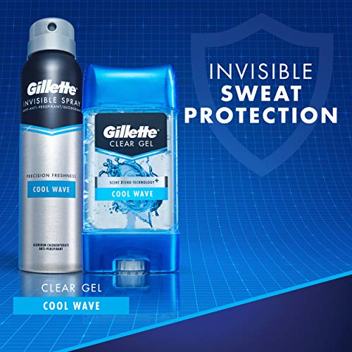 Gillette Antiperspirant Deodorant for Men, Cool Wave Scent, Clear Gel, 3.8 Oz...