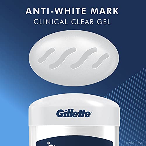 Gillette Clinical Clear Gel Cool Wave Antiperspirant and Deodorant, 2.6 oz