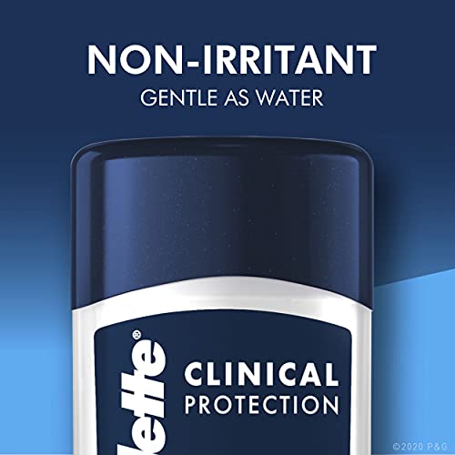 Gillette Clinical Clear Gel Cool Wave Antiperspirant and Deodorant, 2.6 oz