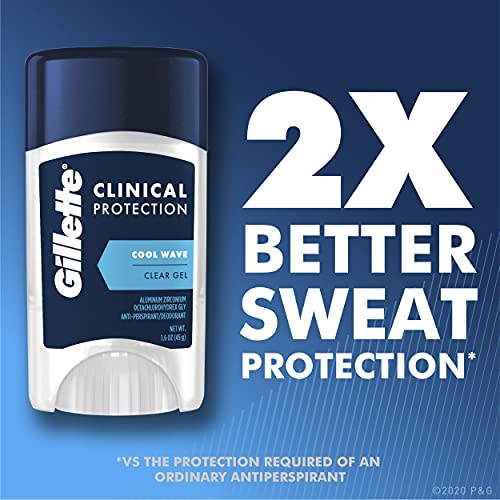 Gillette Clinical Clear Gel Cool Wave Antiperspirant and Deodorant, 2.6 oz