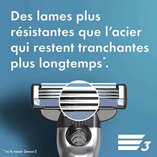 Gillette Mach3 Mens Razor Blade Refills, 15 Count, Designed for Sensitive Skin