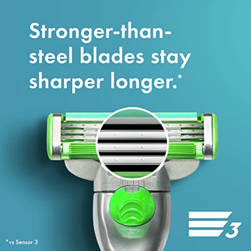 Gillette Mach3 Sensitive Mens Razor Blade Refills, 20 Count, Designed for Sen...