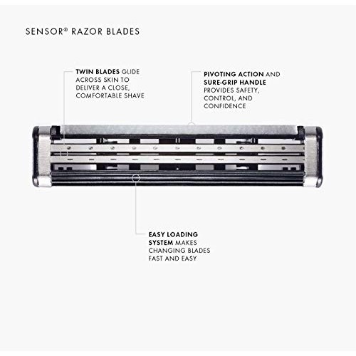 Gillette Sensor Razor Refill Cartridges 20 count (2x10 Pack)