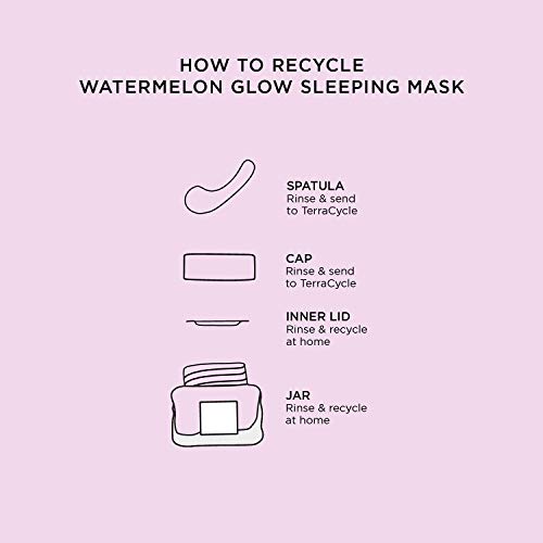 Glow Recipe Mini Watermelon Sleeping Mask - Hydrating, Pore Refining Overnigh...
