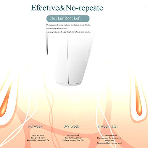 Hair Removal System, Hair Remover 900000 Flashes Permanent Hair Removal Devic...