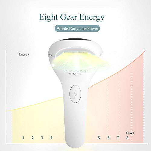 Hair Removal System, Hair Remover 900000 Flashes Permanent Hair Removal Devic...