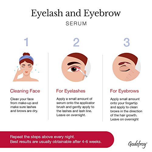Godefroy Double Lash and Brow Treatment, for longer & thicker eyelash and eye...