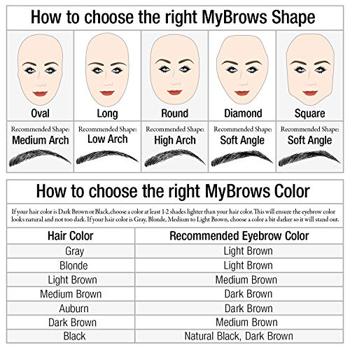 Godefroy MyBrows Long Lasting Eyebrow Transfers, High Arch, Medium Brown, 12-...