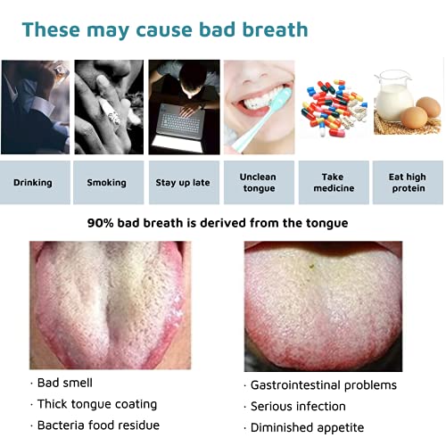 Gohizer 4 Pack Tongue Scraper for Kids and Adults, Great for Oral Care (Medic...