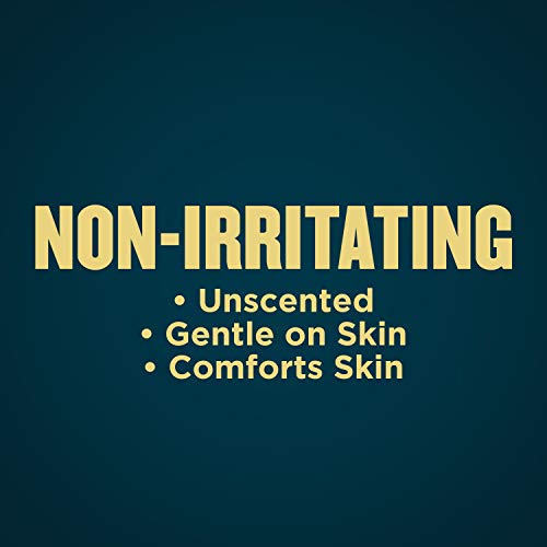 Gold Bond Friction Defense Stick 1.75 oz., Soothes & Comforts for Daily Frict...