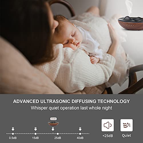 GOLDNILE Essential Oil Diffuser & Portable White Noise Machine，Soothing High...