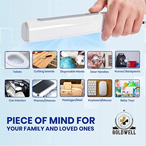 UV Light Sanitizer Wand - Portable UV-C Wand Technology - UV Sanitizing Wand ...