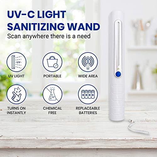 UV Light Sanitizer Wand - Portable UV-C Wand Technology - UV Sanitizing Wand ...