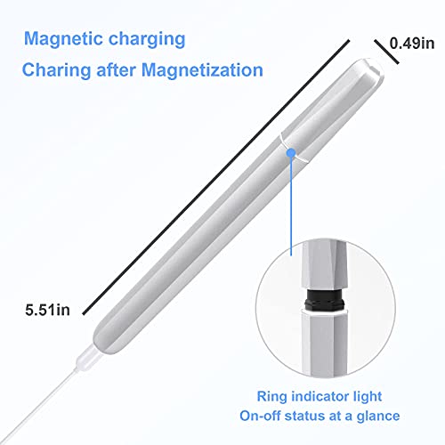 GOODtime Visible Blackhead Remover, Pimple Popper Tool, Pore Cleaner with Ult...