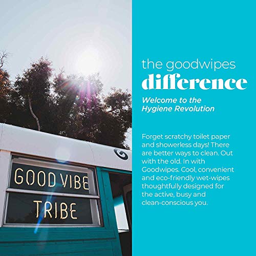 Goodwipes Down There Feminine Hygiene Wipes, Shea-Coco Scent, Individually Wr...