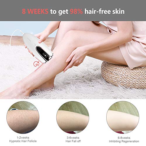 Hair Removal, Painless Permanent Light Hair Remover Device,IPL Hair Removal S...