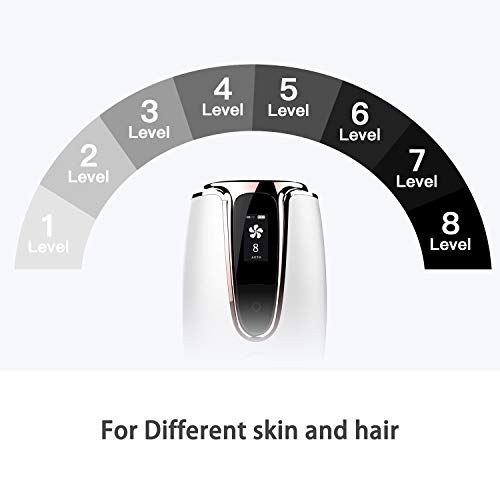 Hair Removal, Painless Permanent Light Hair Remover Device,IPL Hair Removal S...