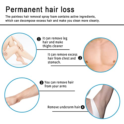 100% Natural Permanent Hair Removal Spray Stop Hair Growth Inhibitor Remover,...
