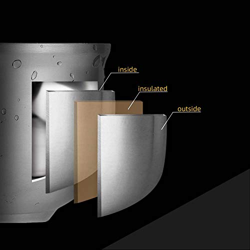 Grandslam Shaving Soap Bowl, 304 Heavy Duty Stainless Steel Shaving Lather Bo...