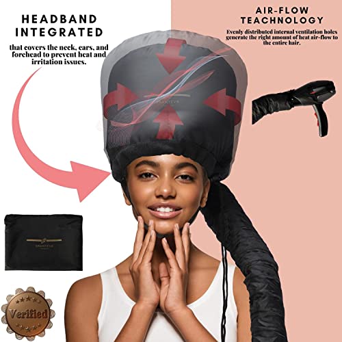 Soft Bonnet Hood Hair Dryer Attachment with Headband Integrated that Reduces ...