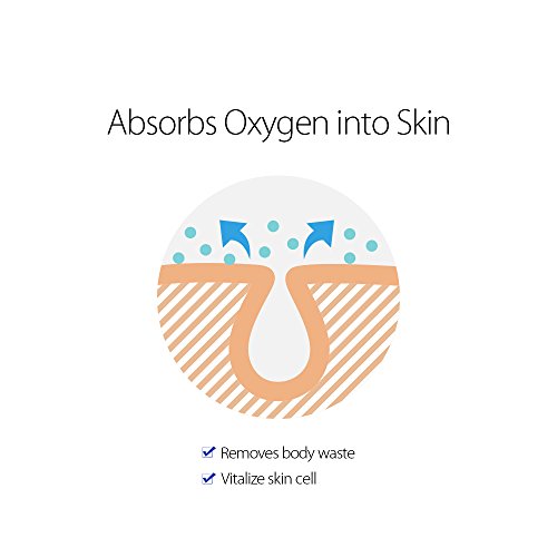 Graymelin Oxygen Bubble Mask Pack Cleanser / 6.76 fl.oz - Skin Cell Vitalization