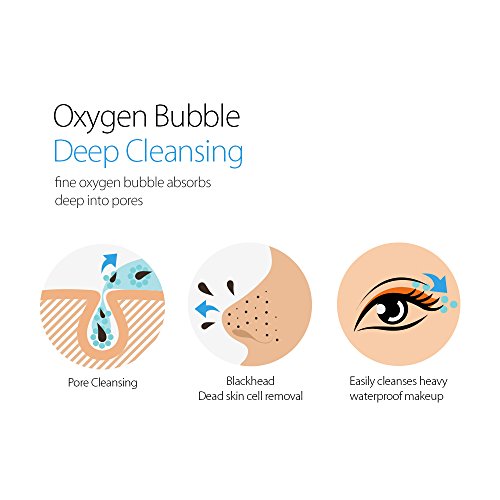 Graymelin Oxygen Bubble Mask Pack Cleanser / 6.76 fl.oz - Skin Cell Vitalization