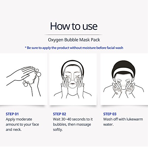 Graymelin Oxygen Bubble Mask Pack Cleanser / 6.76 fl.oz - Skin Cell Vitalization