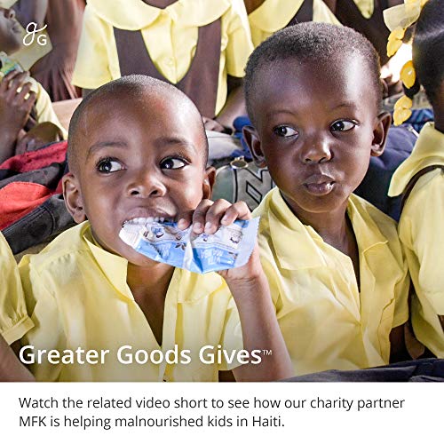 AccuCheck Digital Body Weight Scale from Greater Goods, Patent Pending Techno...