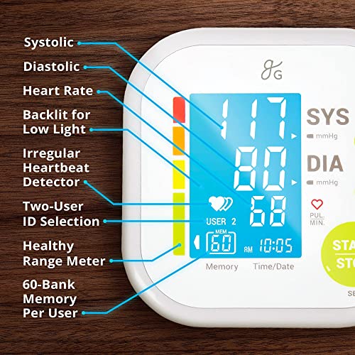 Greater Goods Blood Pressure Monitor Cuff Kit by Balance, Digital BP Meter wi...