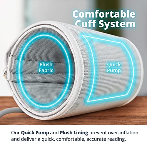 Greater Goods Blood Pressure Monitor Cuff Kit by Balance, Digital BP Meter wi...