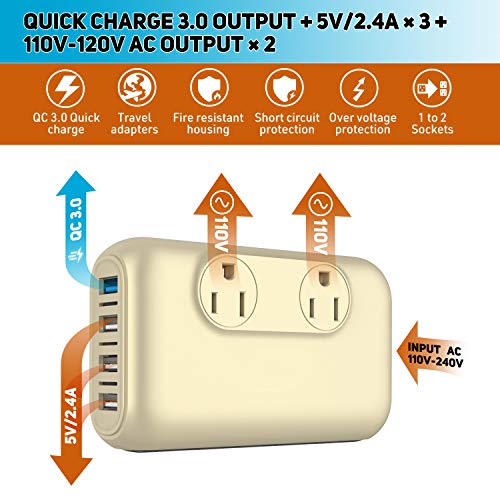 Voltage Converter 230W Step Down 220V/240V to 110V/120V, International Travel...