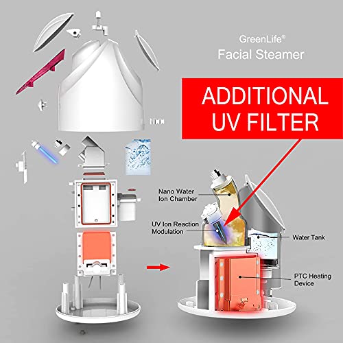 Facial Steamer, 20 Min UV Nano Ionic face steamer GreenLife warm mist Steam K...