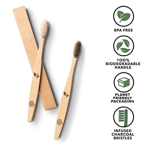 Greenzla Bamboo Toothbrushes (12 Pack) | BPA Free Soft Bristles Toothbrushes ...