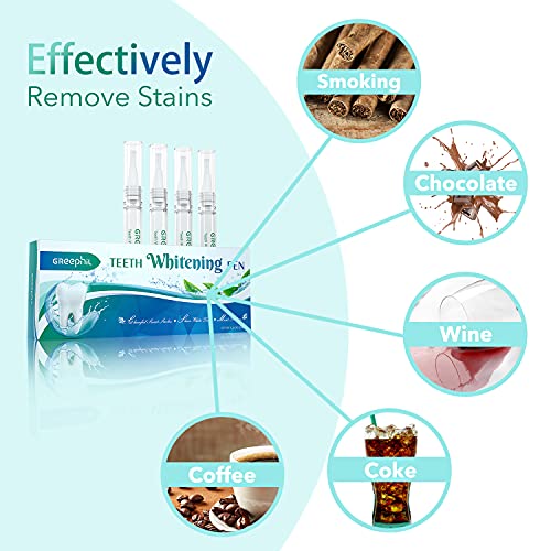 Greephil Teeth Whitening Pen (4 Pcs), Teeth Whitening Gel for Teeth Whitener,...