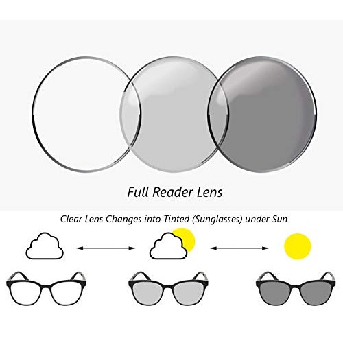 Women's Photochromic Reading Glasses | Cat Eye Transition Lens | Clear Reader...