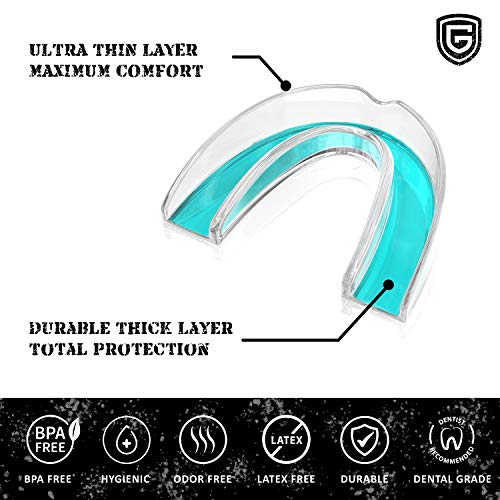 GRINDSHIELD Teeth Grinding Guard - Moldable, Trimmable - 4 Mouth Guards for G...