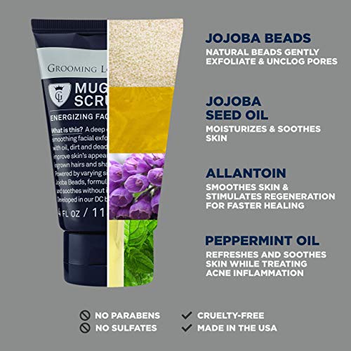 Grooming Lounge Sayonara Shaving Irritation Set