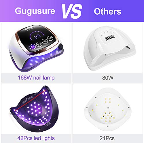 UV LED Nail Lamp, Gugusure 168W Nail Curing Lamps for Home & Salon, Led Nail ...