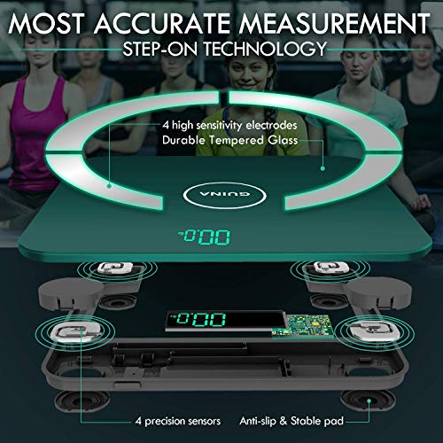 Guina Bluetooth Body Fat Weight Scale Smart Digital Bathroom Scales Body Comp...