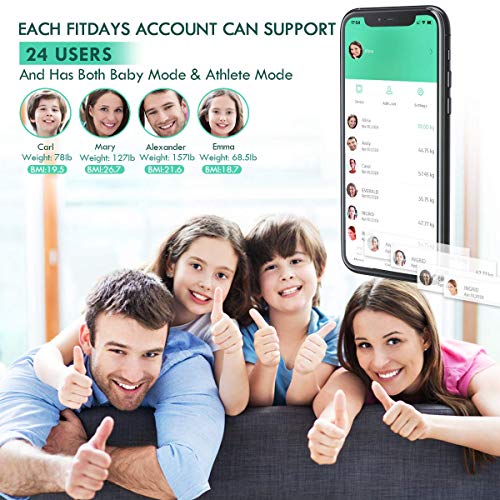 Guina Bluetooth Body Fat Weight Scale Smart Digital Bathroom Scales Body Comp...