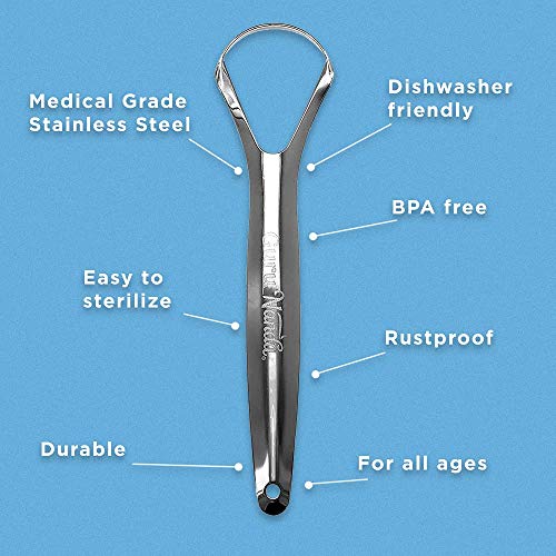 GuruNanda Stainless Steel Tongue Scraper (Pack of 2), Fights Bad Breath, Medi...